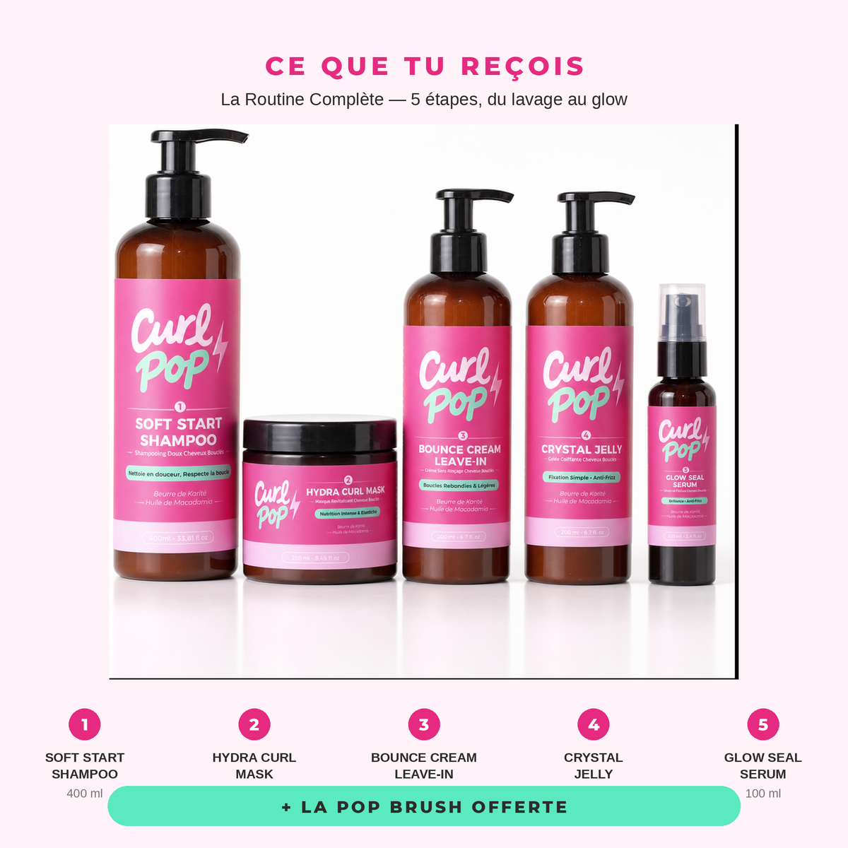 Ce que tu reçois dans la Routine Complète Curl Pop : shampooing 400 ml, masque 250 ml, leave-in 200 ml, gelée 200 ml, sérum 100 ml et la Pop Brush offerte
